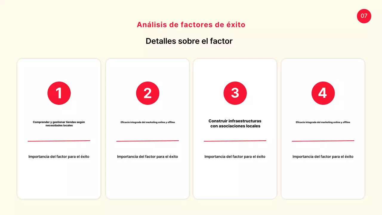 Un caso sencillo de presentación compartida de amarillo y rojo