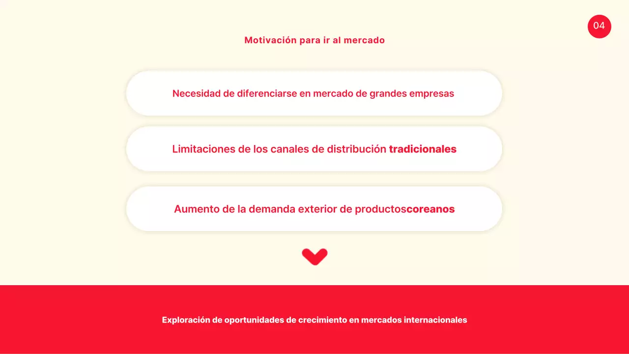 Un caso sencillo de presentación compartida de amarillo y rojo