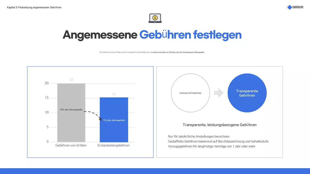 Modernes Angebot für die Personalvermittlung in Blau und Weiß