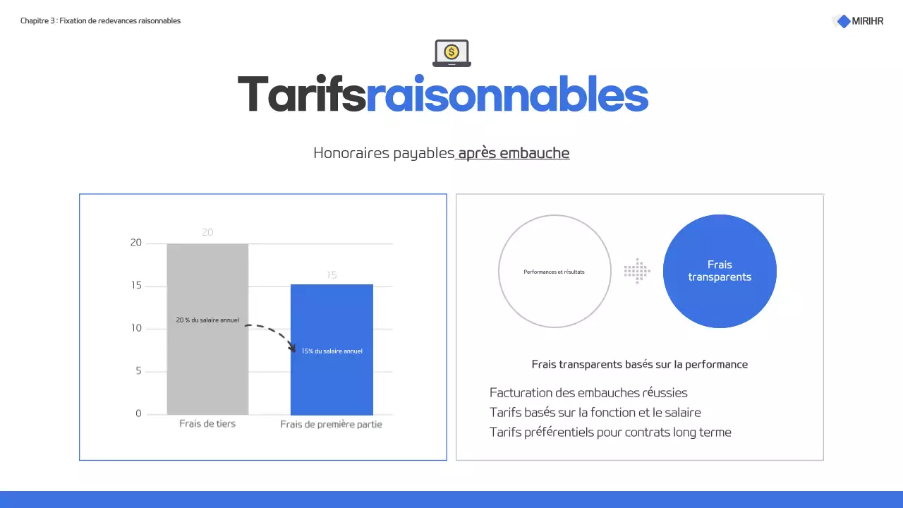 Proposition moderne de service de chasseur de têtes en bleu et blanc
