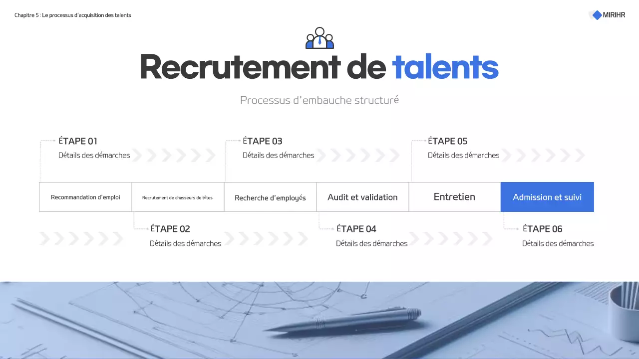 Proposition moderne de service de chasseur de têtes en bleu et blanc