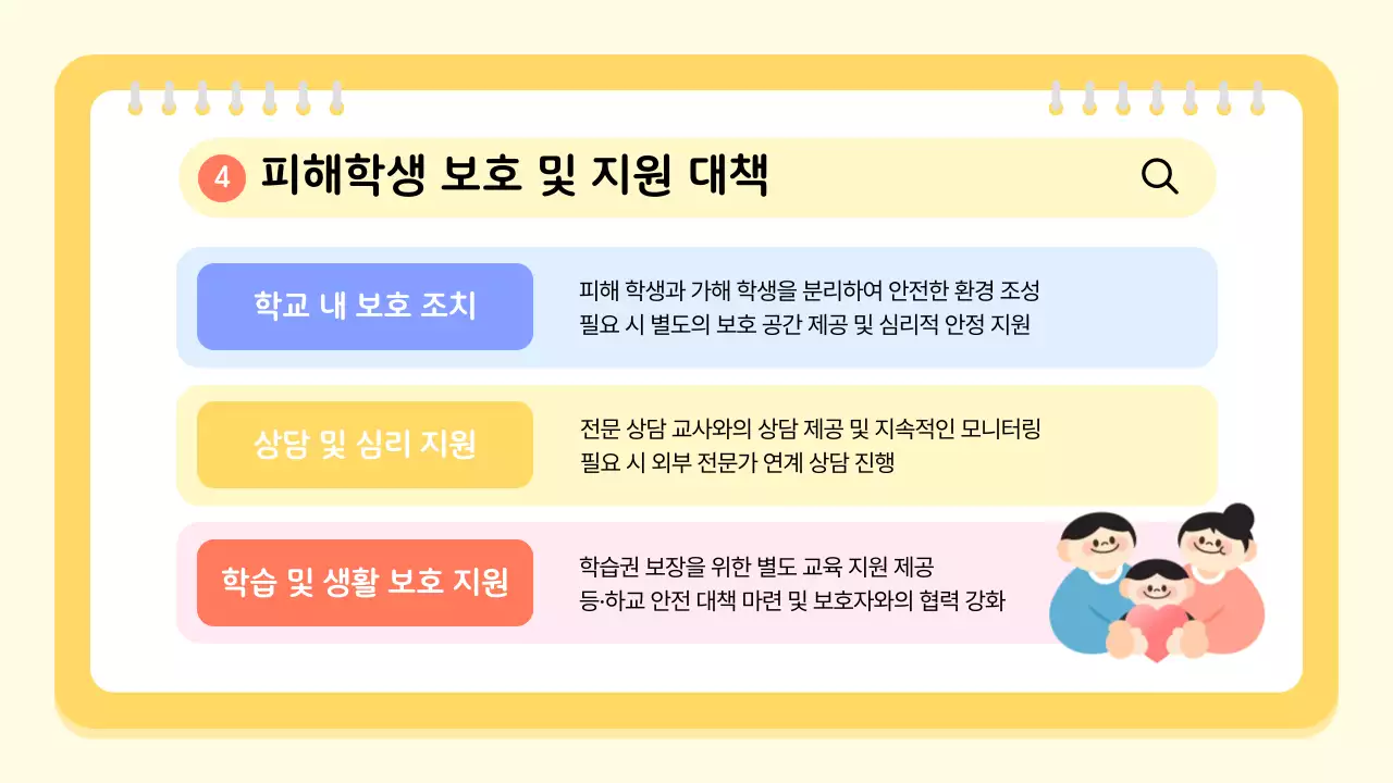노랑 아기자기한 학교폭력 예방 교육