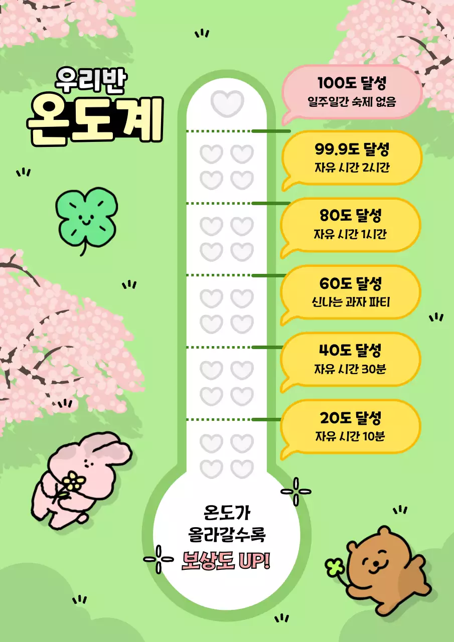 연두 아기자기한 보상제도 안내