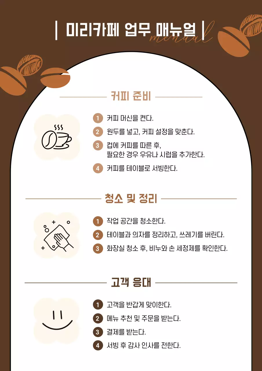 갈색 깔끔 카페 사용 설명서