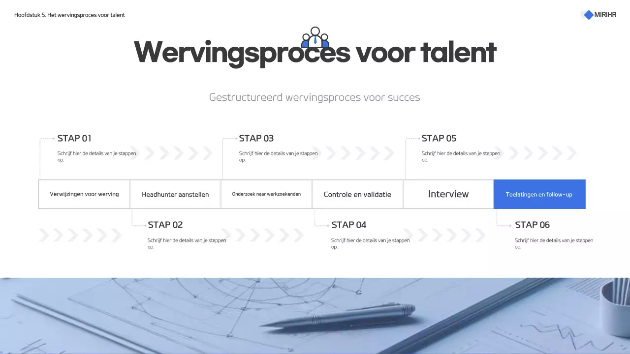 Modern voorstel voor headhunting service in blauw en wit