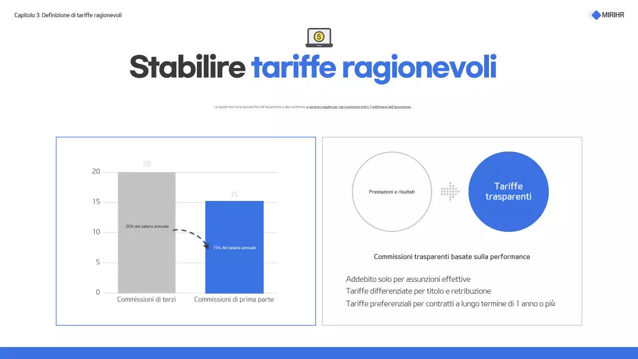 Moderna proposta di servizio di headhunting in blu e bianco