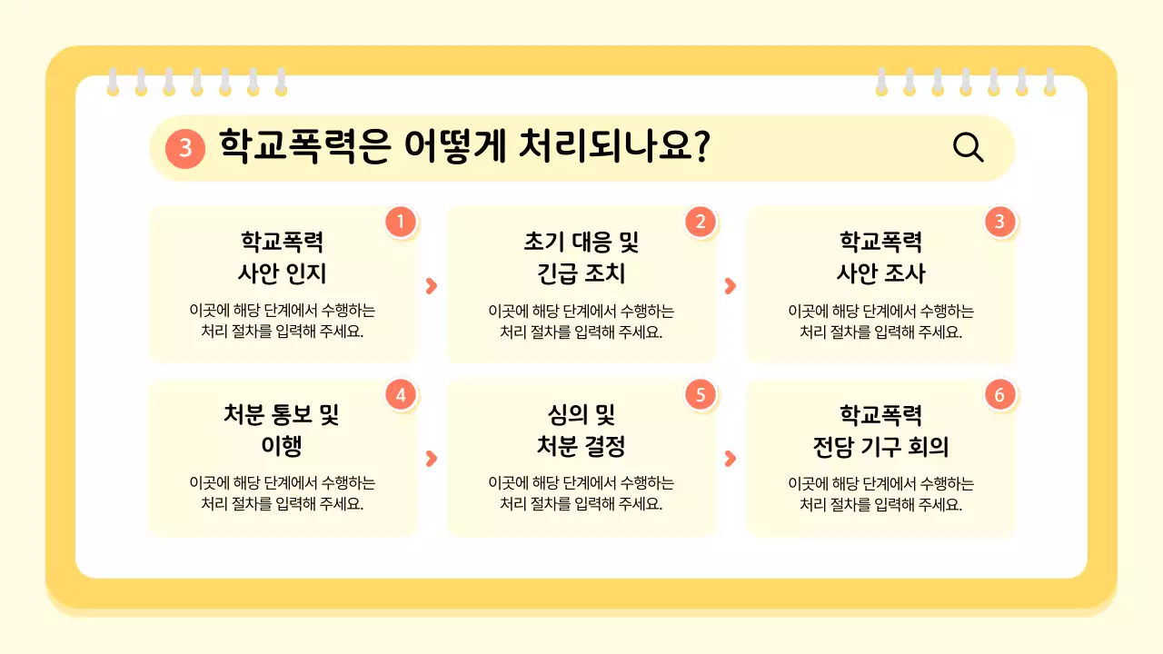 노랑 아기자기한 학교폭력 예방 교육