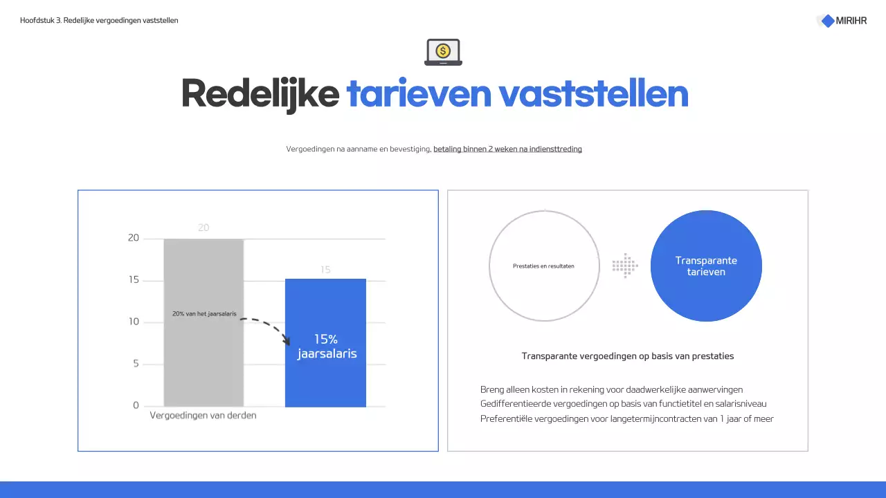 Modern voorstel voor headhunting service in blauw en wit