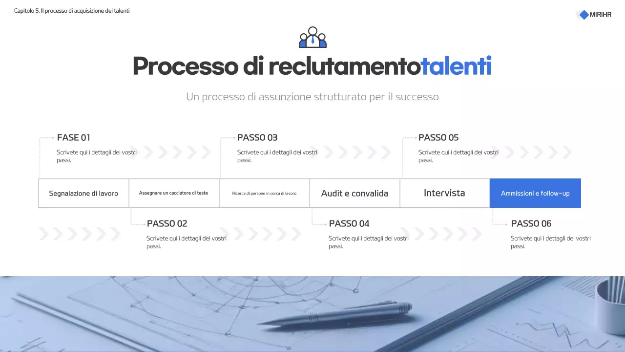 Moderna proposta di servizio di headhunting in blu e bianco