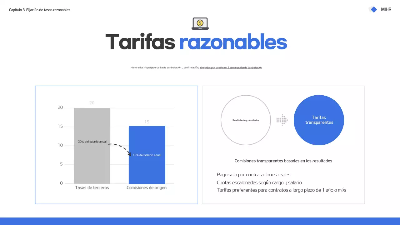 Moderna propuesta de servicio de búsqueda de talentos en azul y blanco