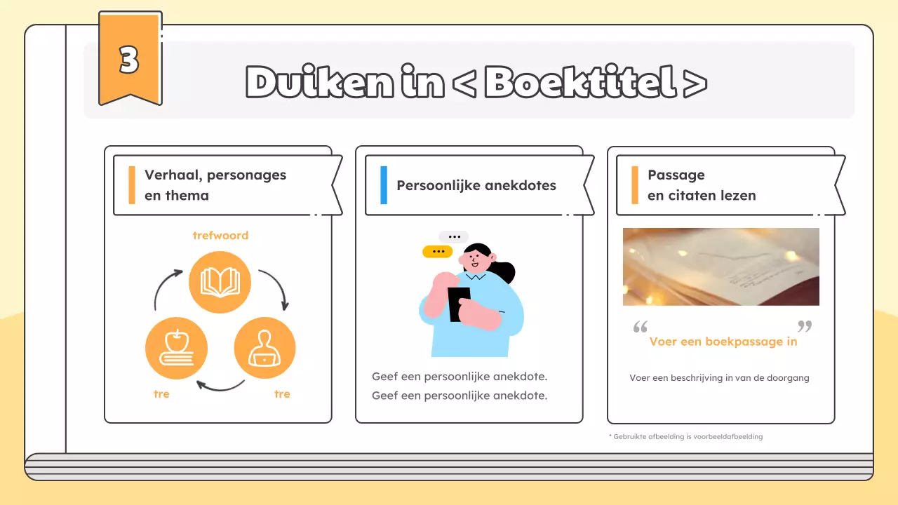 Promoot een boekbespreking voor de lancering van het nieuwe boek van de auteur in eenvoudig geel en lichtblauw.