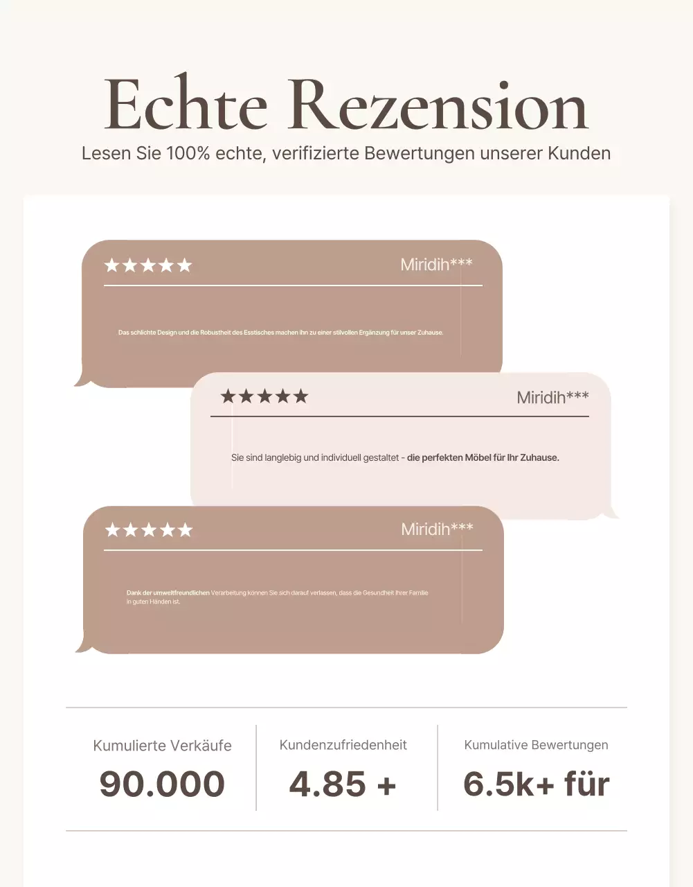 Förderung einer einfachen Veranstaltung zur Überprüfung von Möbeln in Braun und Beige