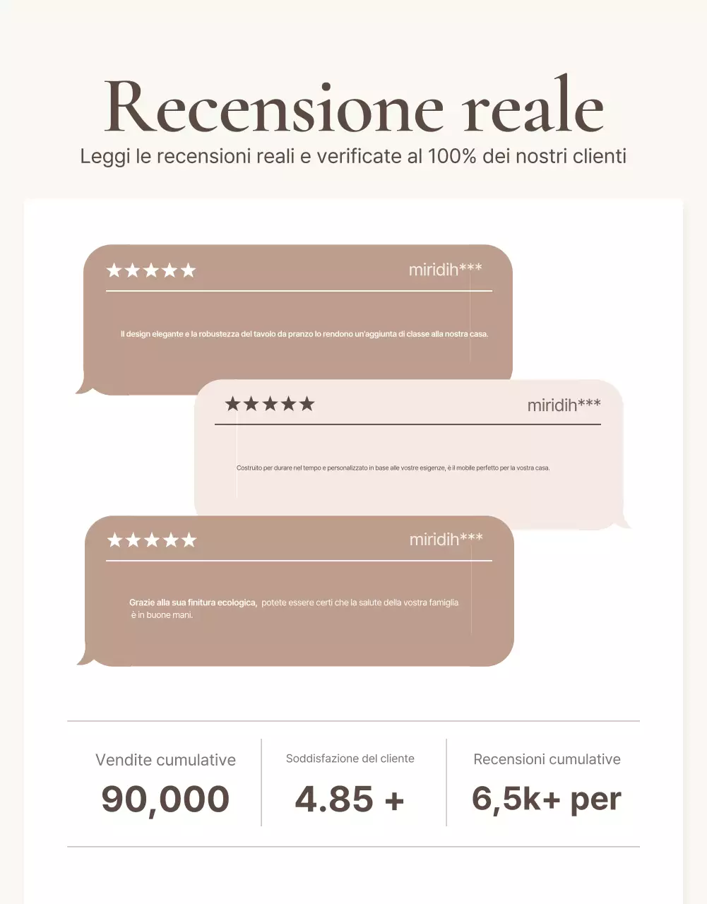 Promuovere un evento di revisione di mobili semplici in marrone e beige