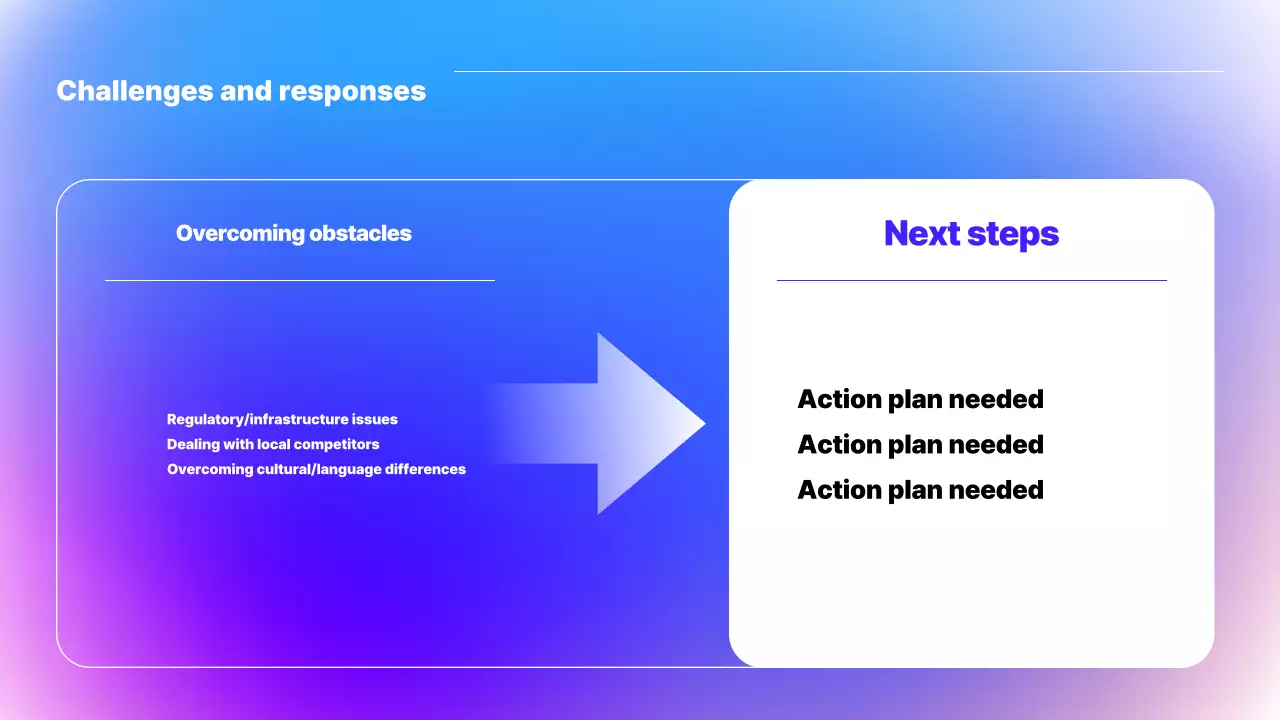Apresentação do seminário com exemplos modernos de azul e púrpura