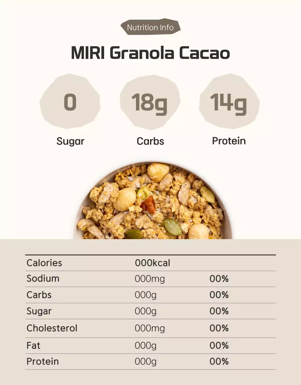 Quảng bá thông tin và biện pháp phòng ngừa cơ bản về granola màu nâu và màu be