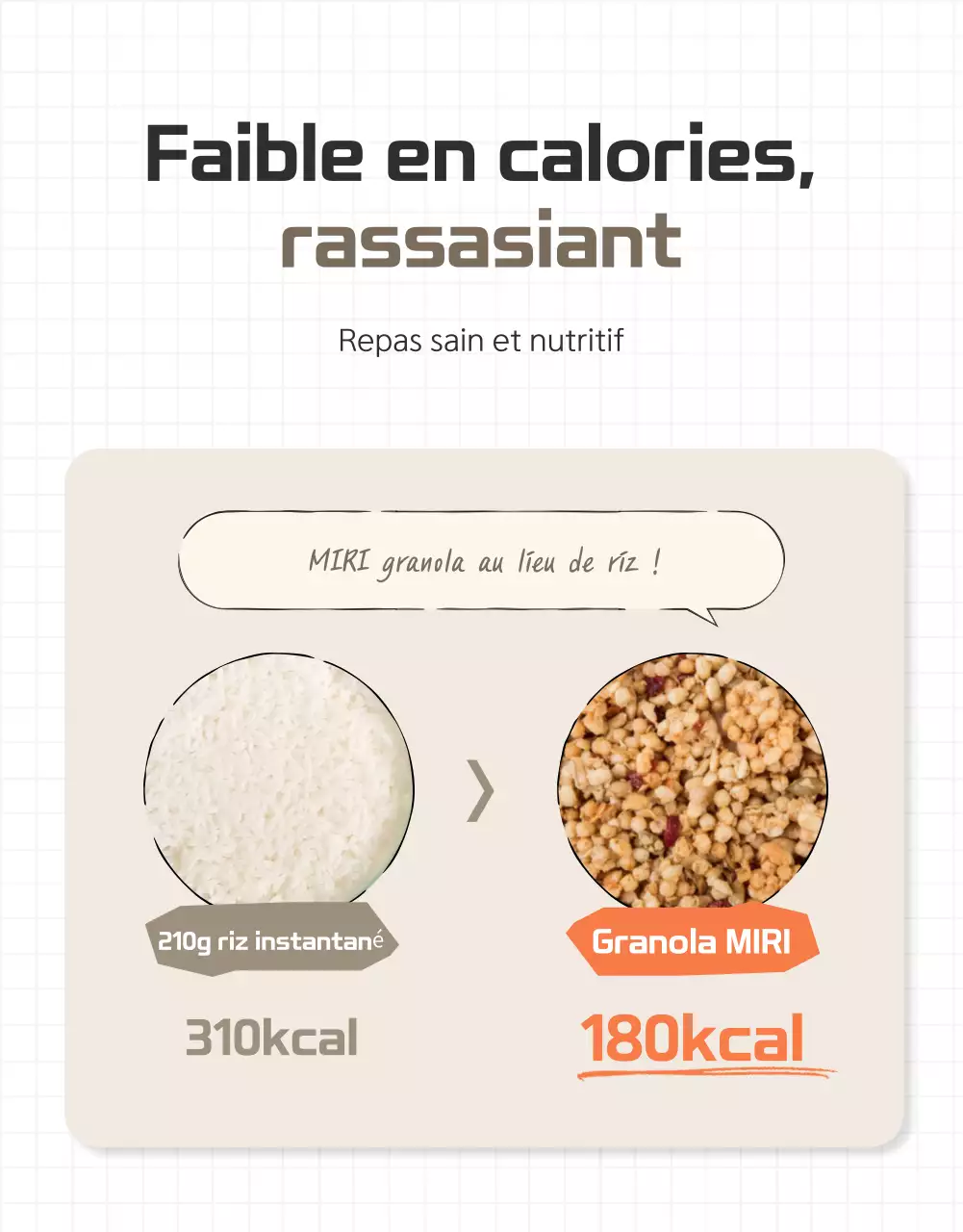 Promouvoir les points de contrôle du granola de base dans les tons bruns et beiges