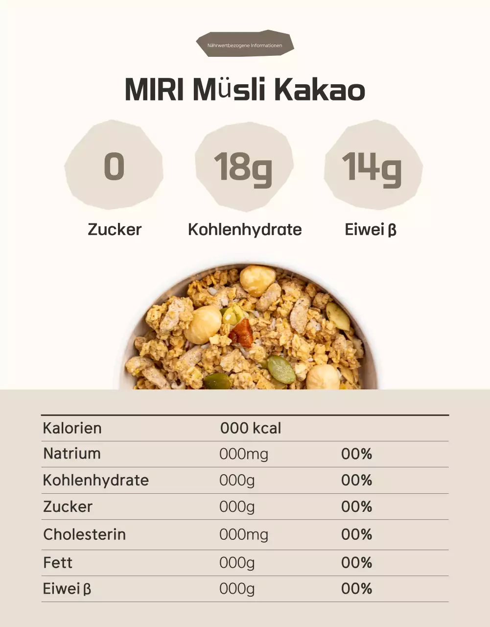 Förderung von braunem und beigem Müsli und worauf man achten muss