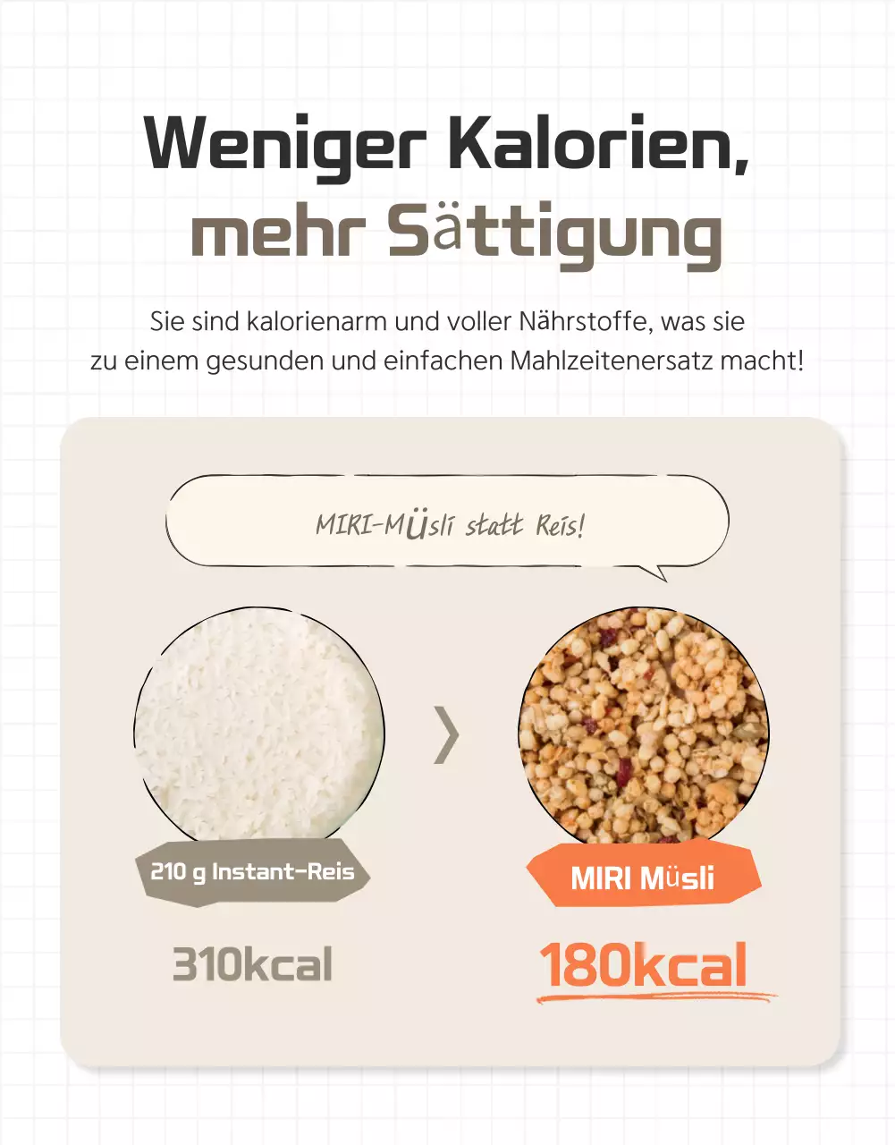 Förderung von Basis-Granola-Checkpoints in Braun- und Beigetönen