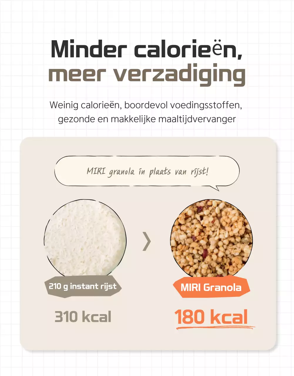 Basis granola checkpoints in bruin en beige promoten