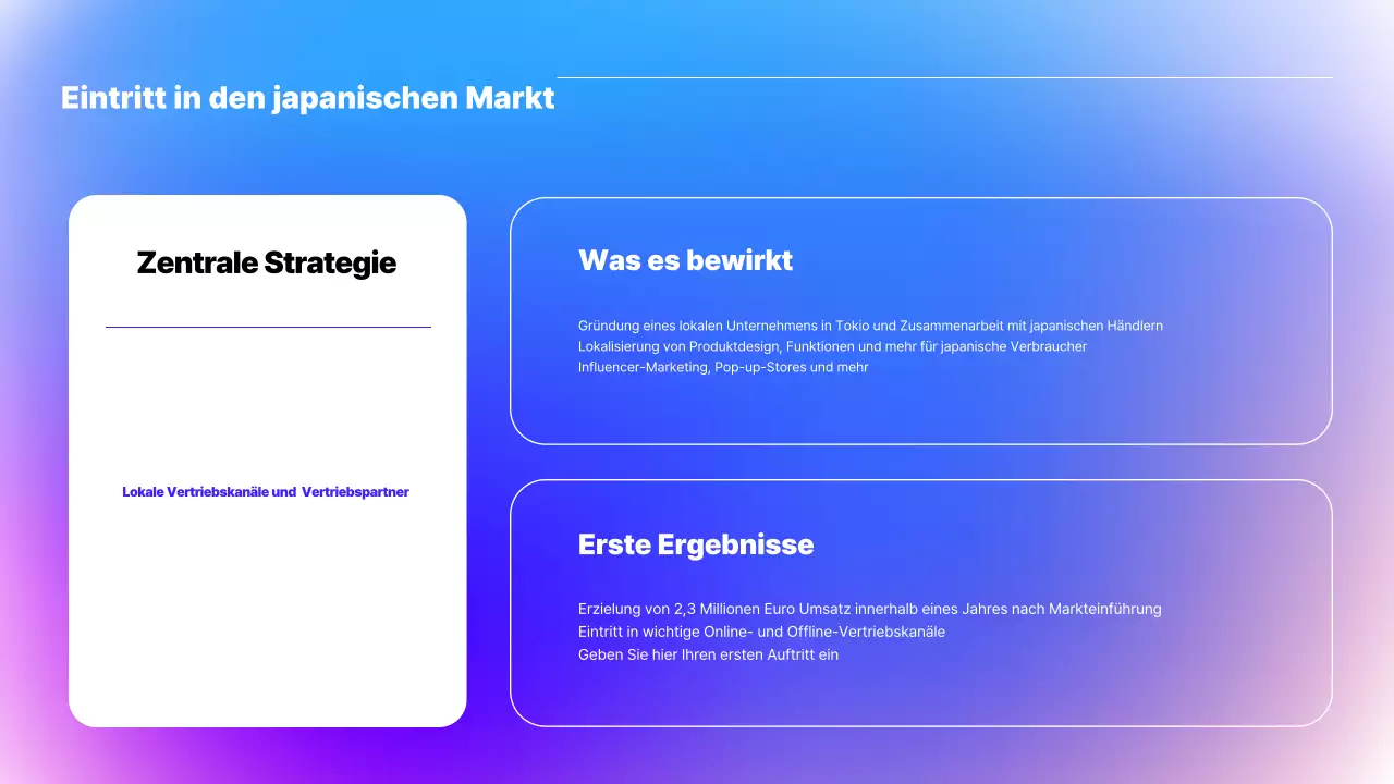 Präsentation des Seminars mit modernen Beispielen für Blau und Lila