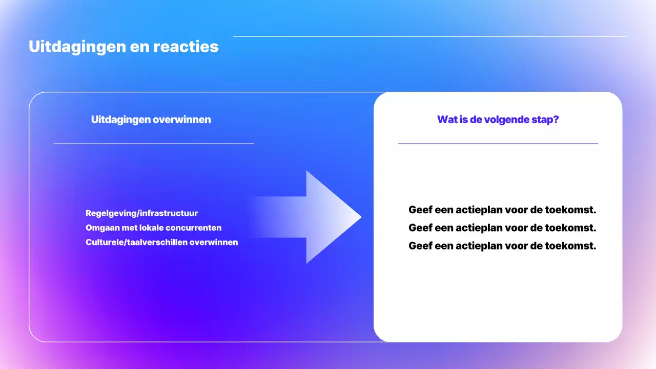 Presentatie van het seminar over moderne voorbeelden van blauw en paars