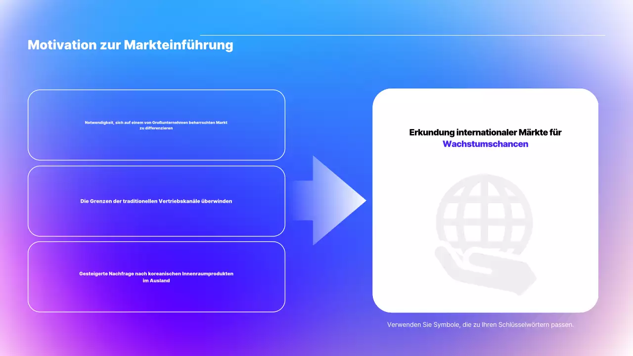 Präsentation des Seminars mit modernen Beispielen für Blau und Lila