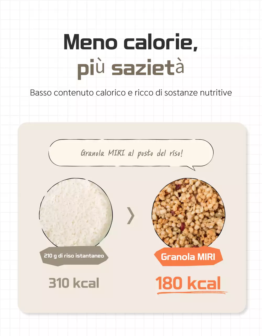 Promuovere i punti di controllo del granulato di base nei colori marrone e beige.