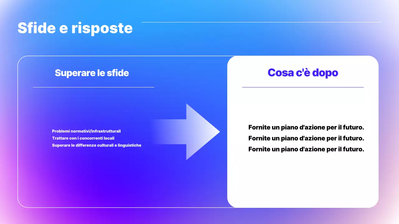 Presentazione del seminario con esempi moderni di blu e viola