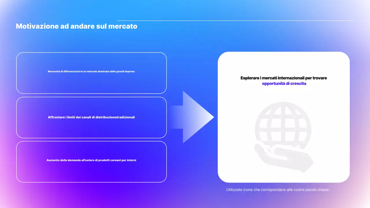 Presentazione del seminario con esempi moderni di blu e viola