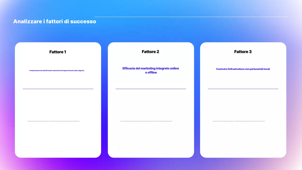 Presentazione del seminario con esempi moderni di blu e viola