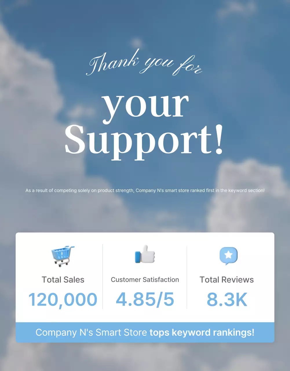 Quảng bá trang intro cần thiết cho các trung tâm mua sắm thời trang với gam màu trắng xanh da trời dễ thương rất phù hợp cho mùa hè.