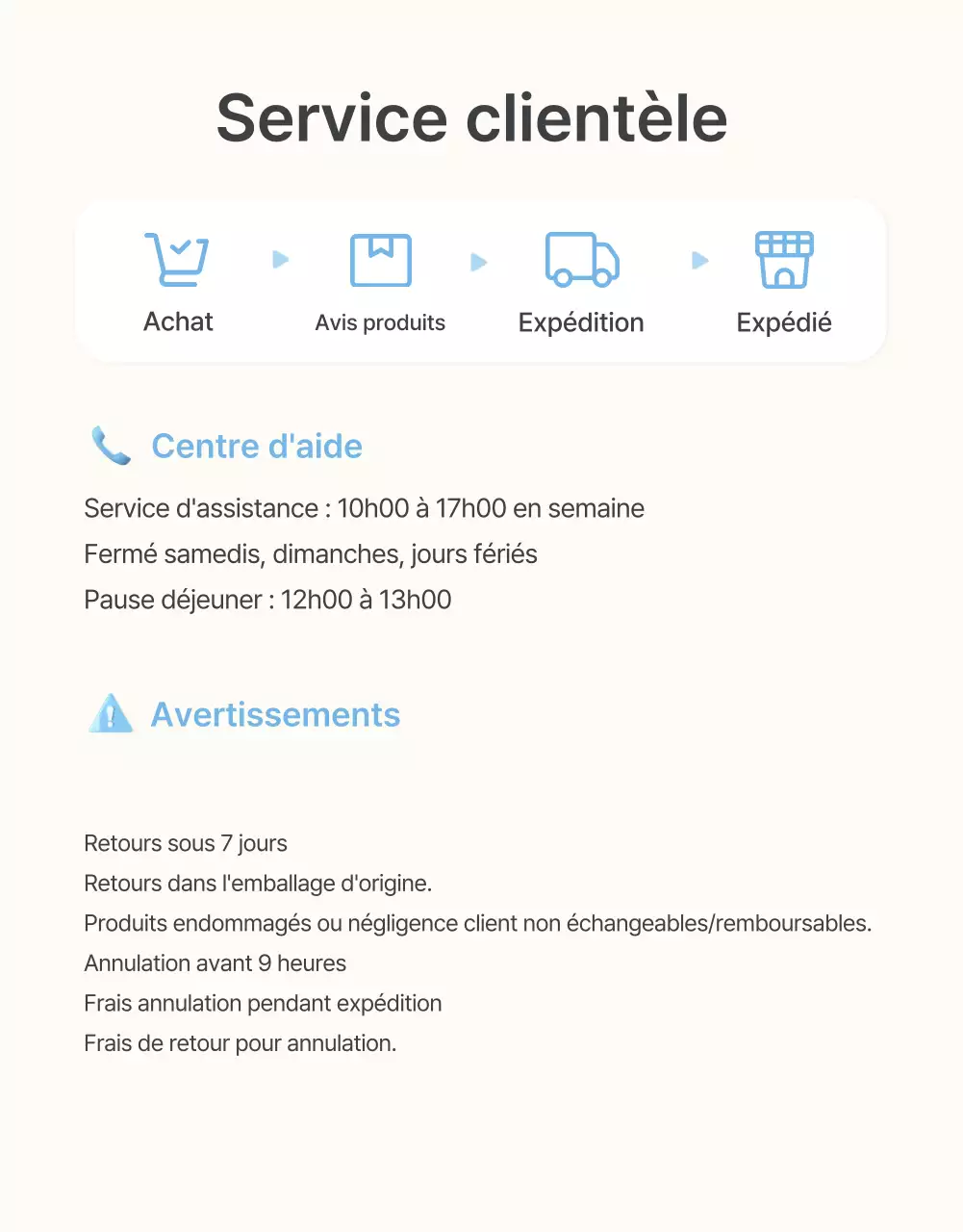 Informations et précautions à prendre au centre commercial de mode estivale bleu clair et blanc