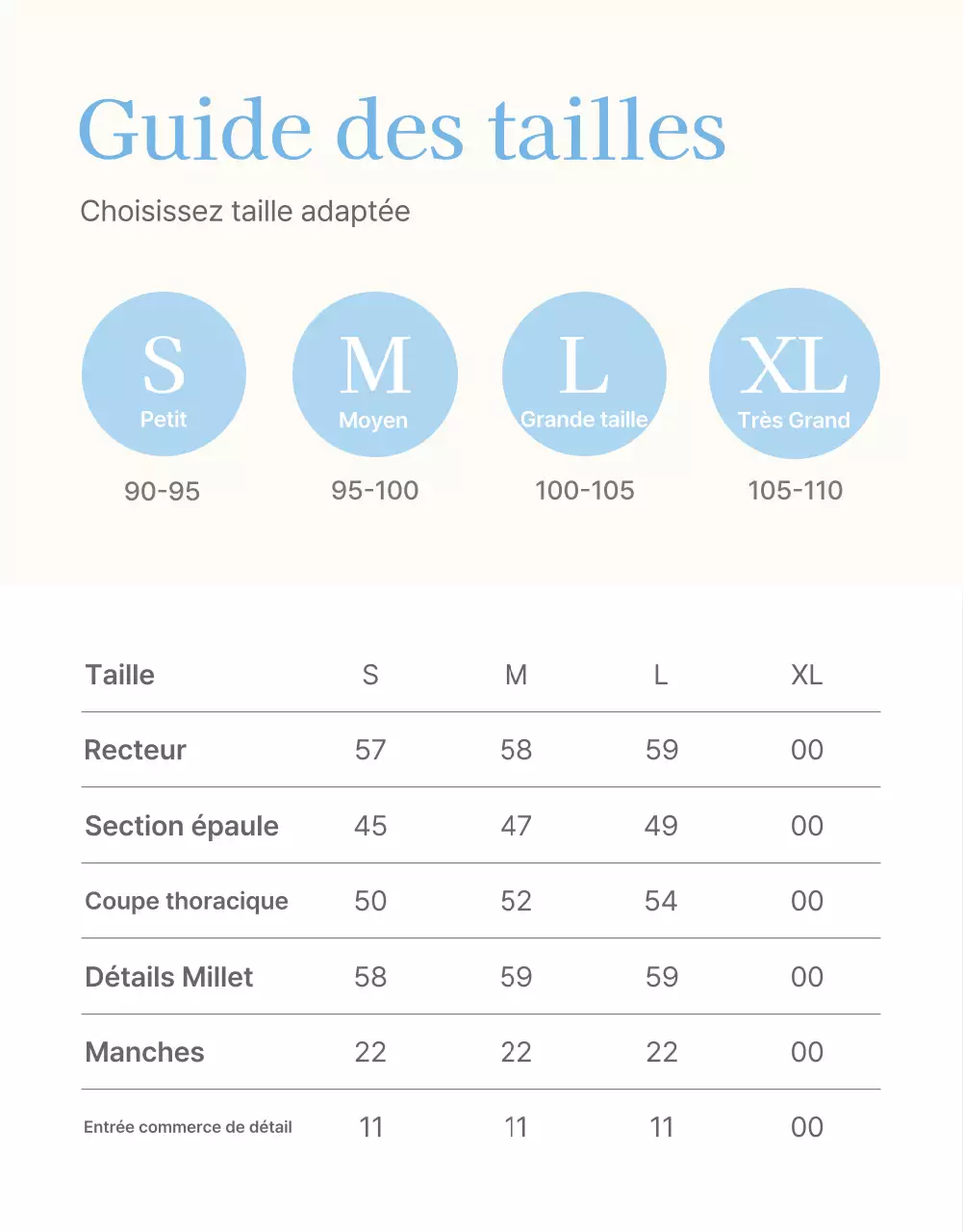 Informations et précautions à prendre au centre commercial de mode estivale bleu clair et blanc
