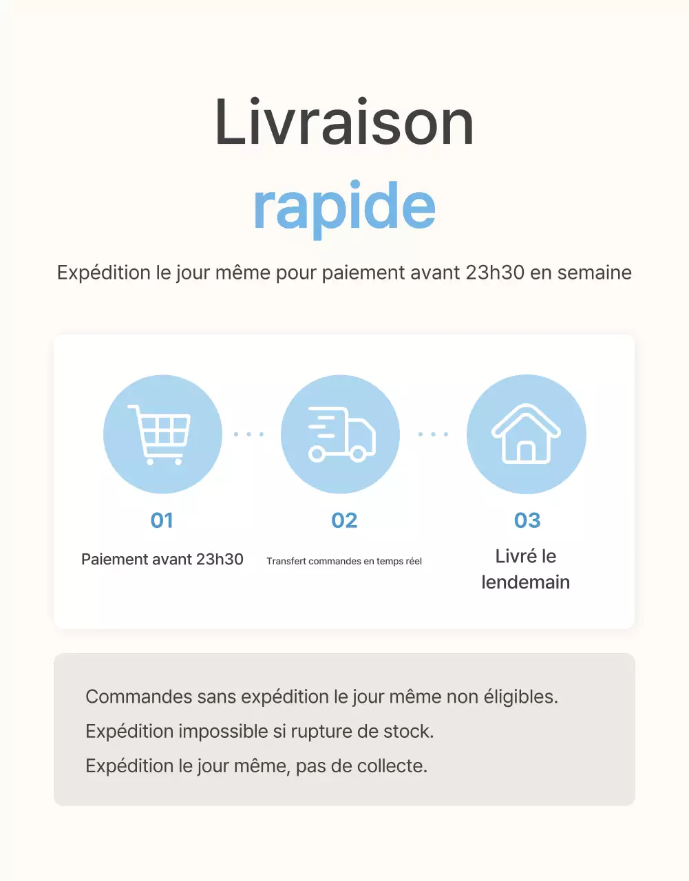 Informations et précautions à prendre au centre commercial de mode estivale bleu clair et blanc