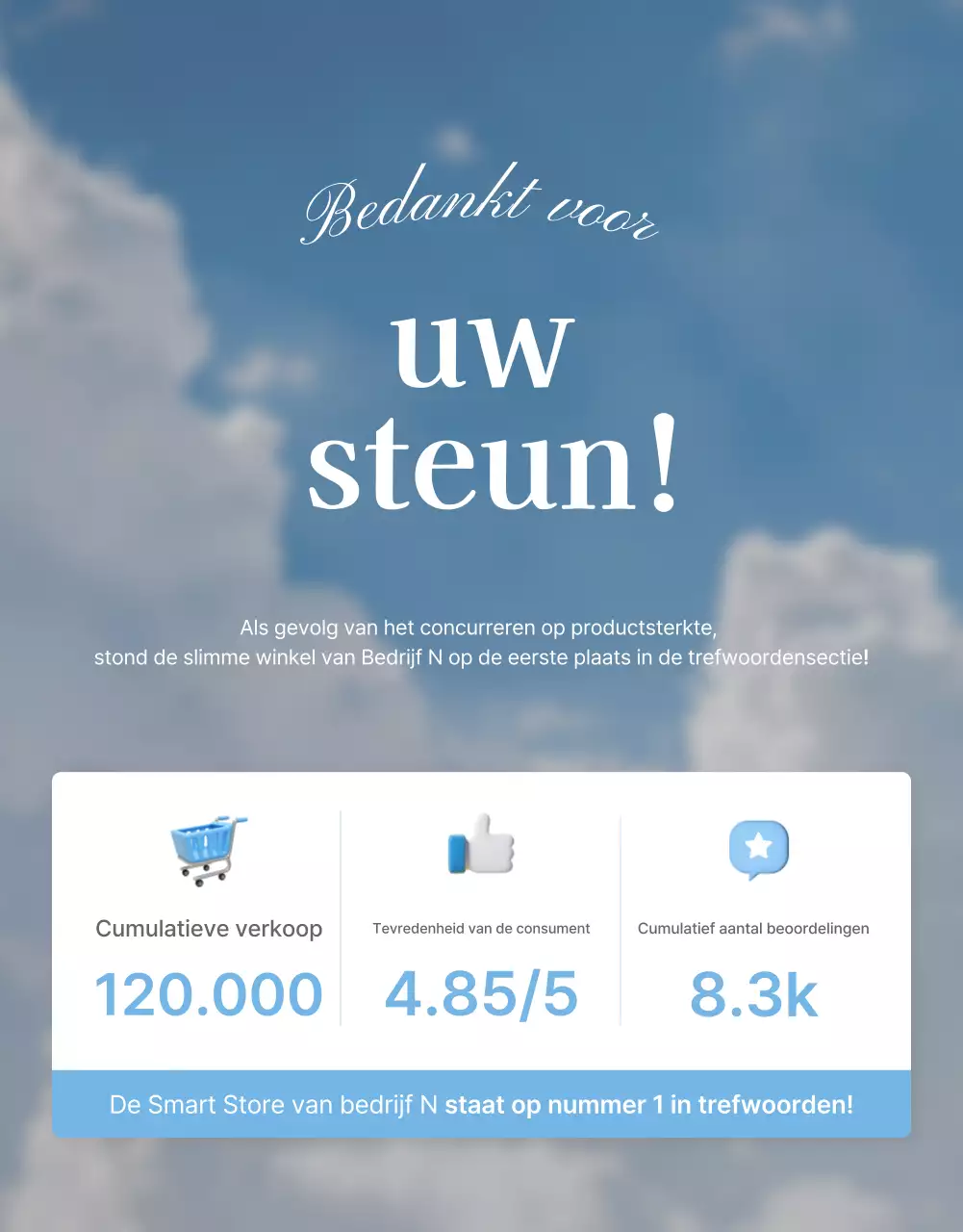 Promoot je intropagina op een lichtblauw-wit, zomerklaar modecentrum