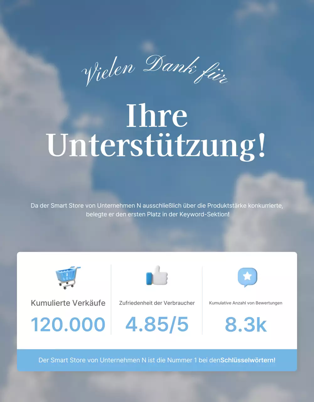 Bewerben Sie Ihre Intro-Seite in einem hellblau-weißen, sommerlichen Modezentrum