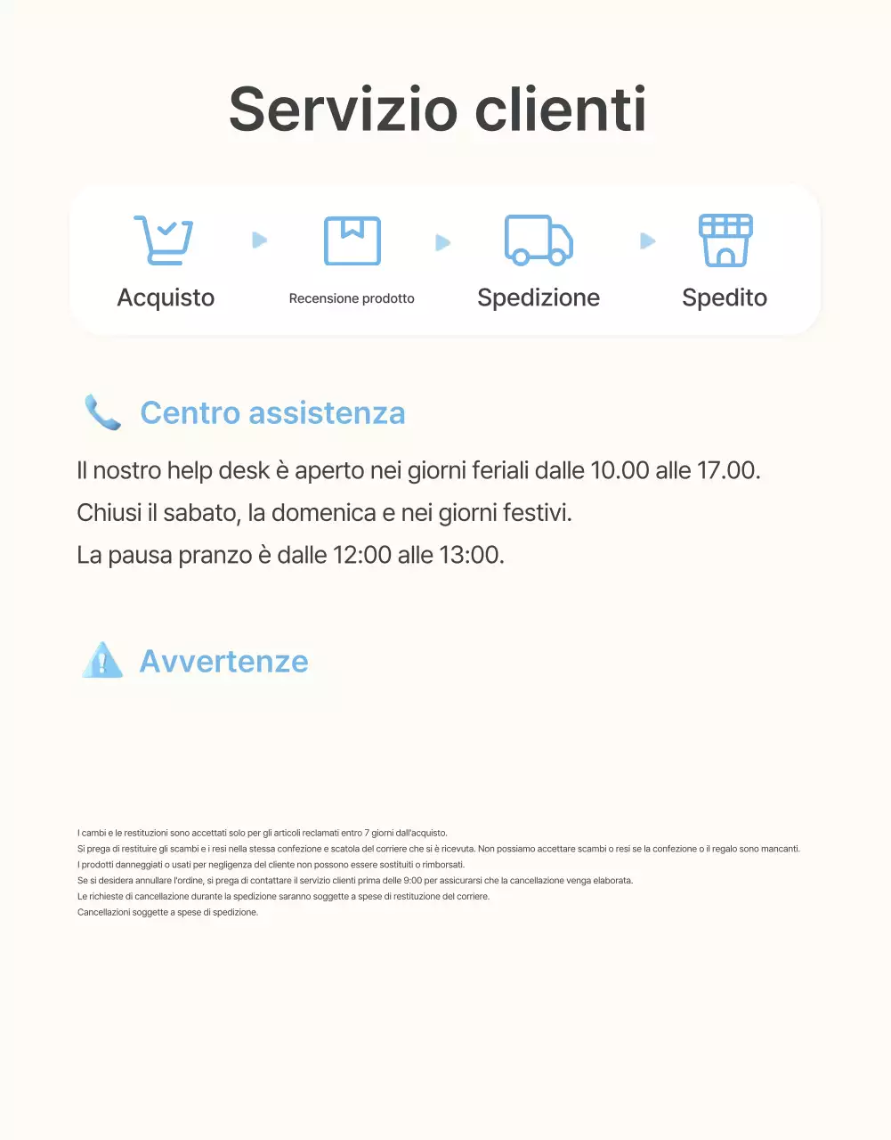 Informazioni e precauzioni da prendere al centro commerciale estivo di moda azzurro e bianco