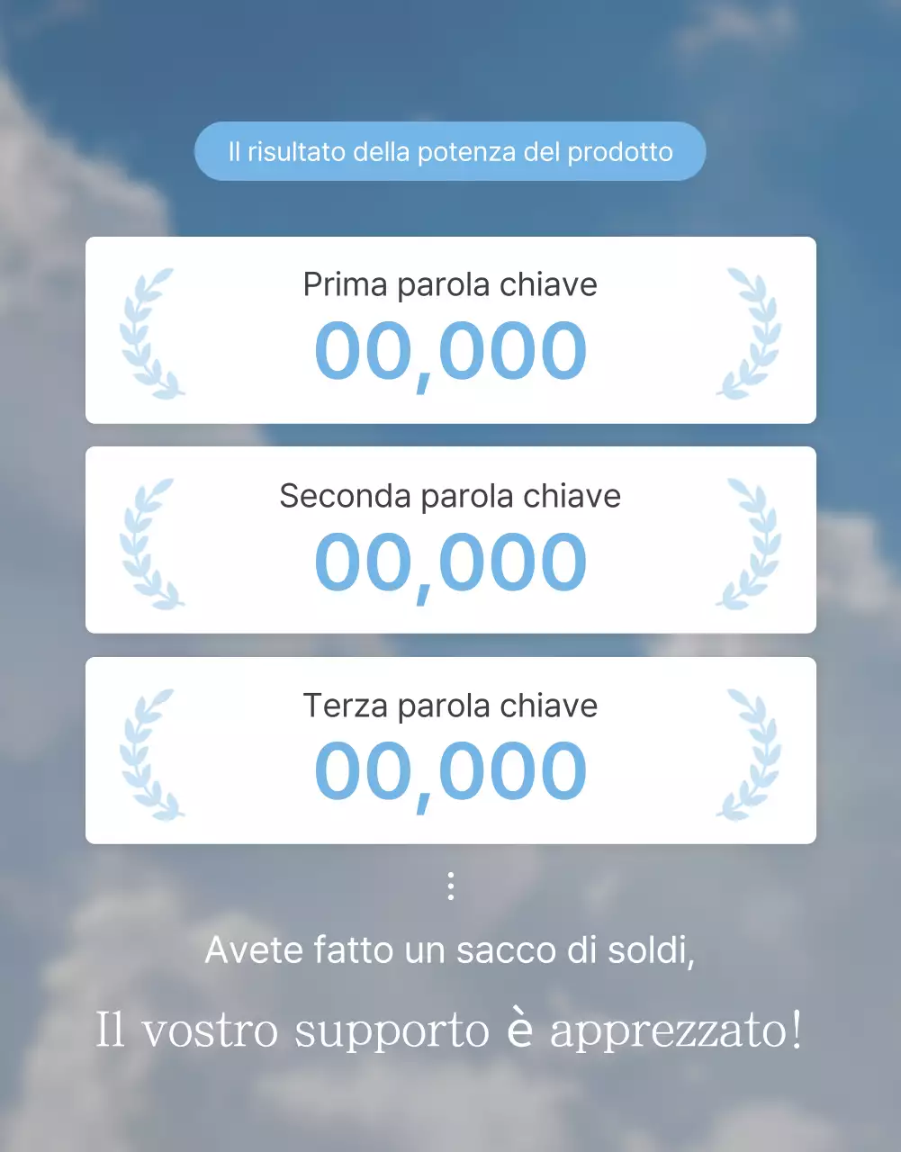 Promuovete la vostra pagina introduttiva su un centro commerciale di moda azzurro e bianco, pronto per l'estate.