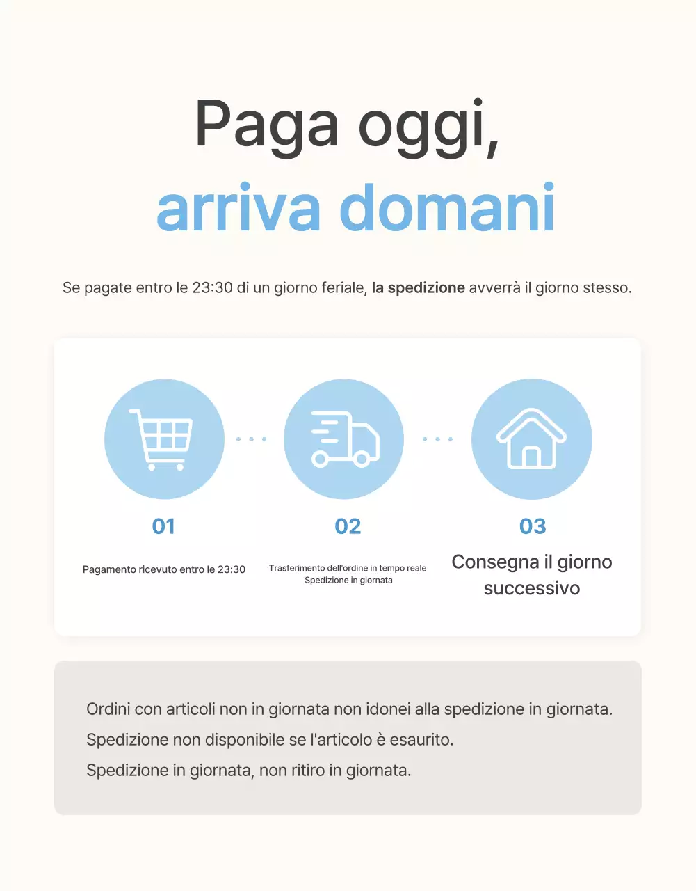 Informazioni e precauzioni da prendere al centro commerciale estivo di moda azzurro e bianco