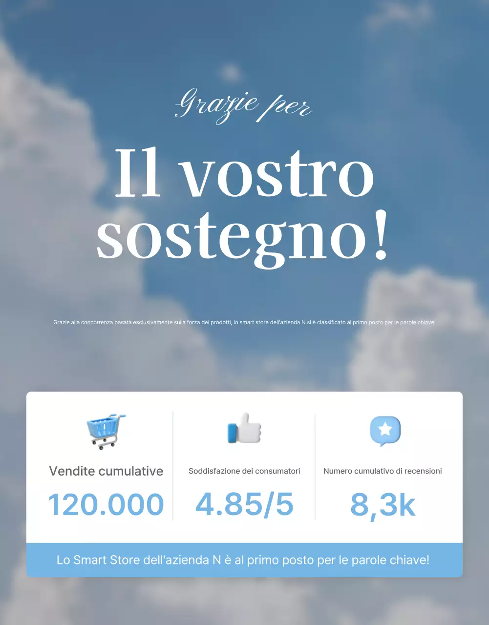 Promuovete la vostra pagina introduttiva su un centro commerciale di moda azzurro e bianco, pronto per l'estate.