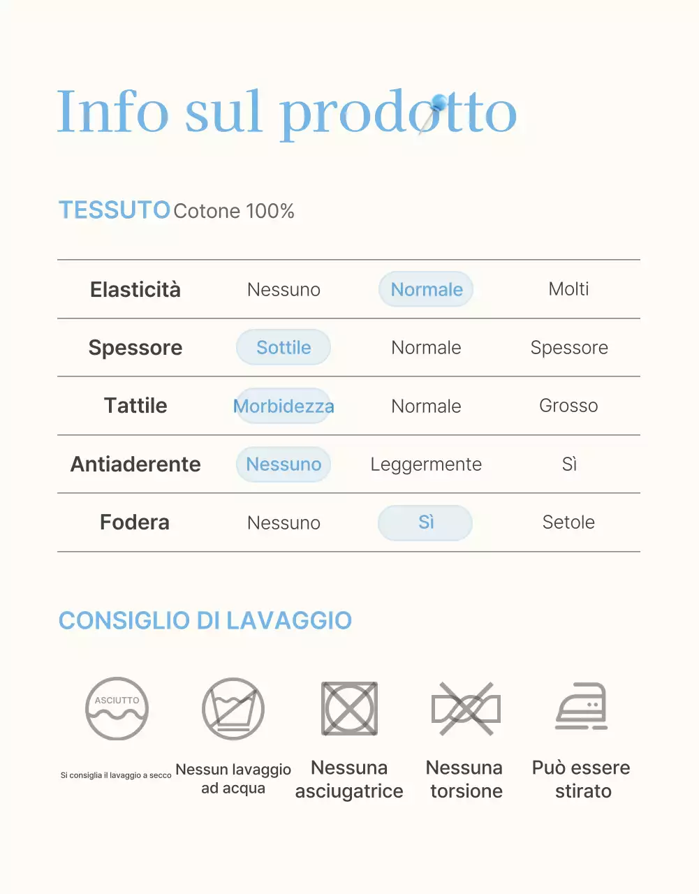 Informazioni e precauzioni da prendere al centro commerciale estivo di moda azzurro e bianco