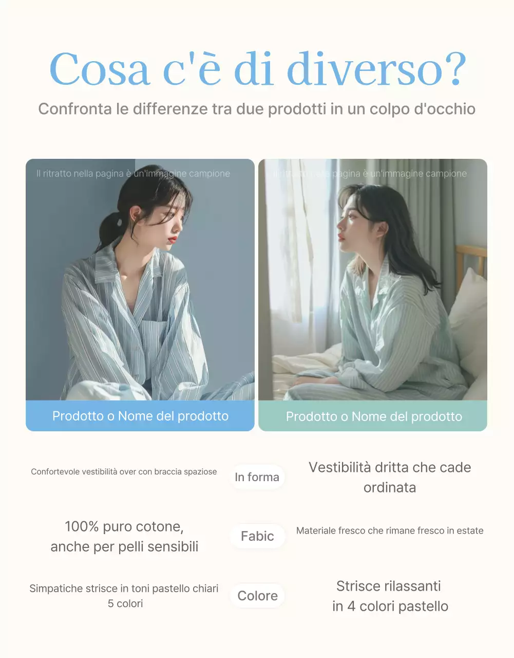 Promuovere punti di controllo nei centri commerciali di moda, perfetti per l'estate in azzurro e bianco.