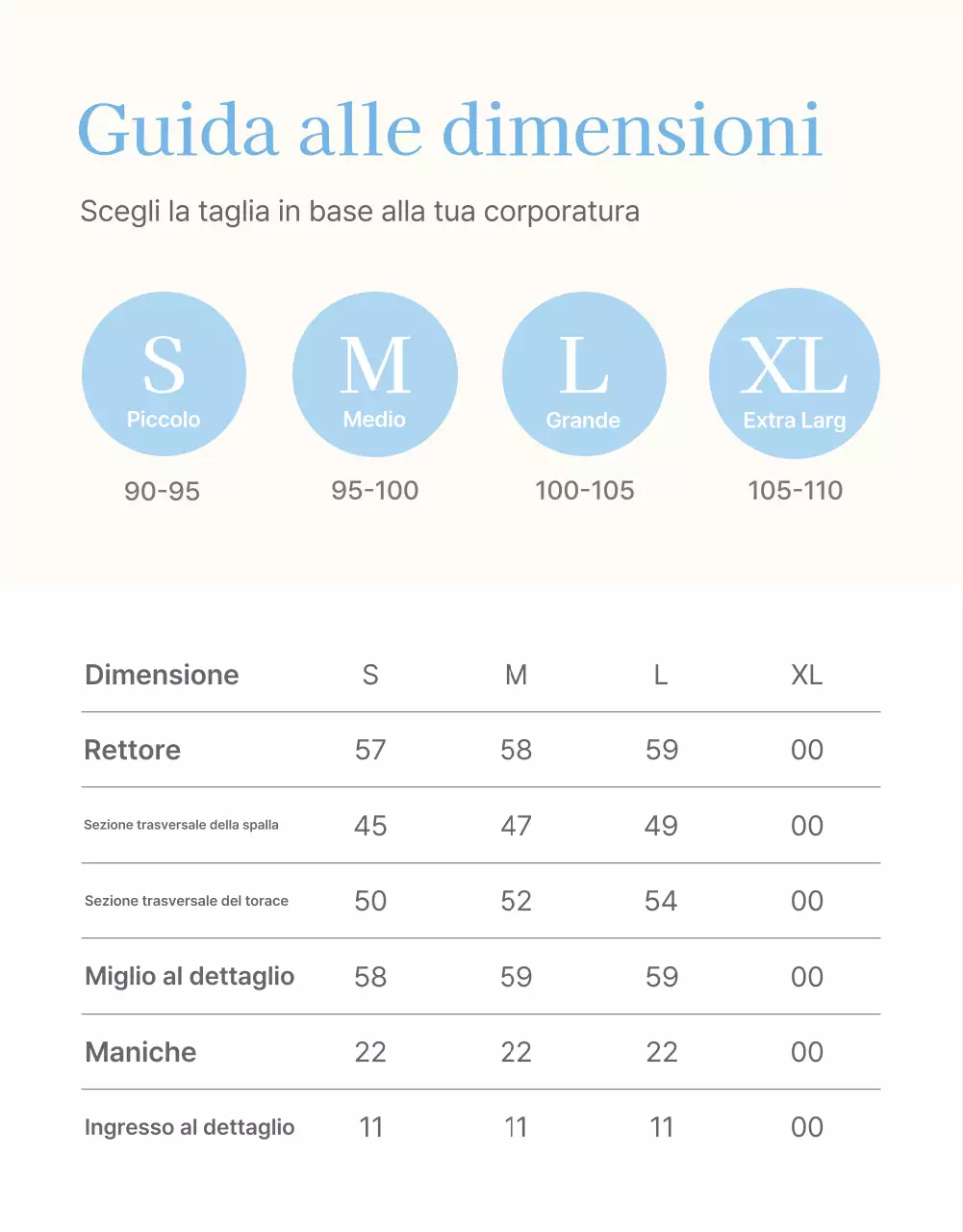 Informazioni e precauzioni da prendere al centro commerciale estivo di moda azzurro e bianco