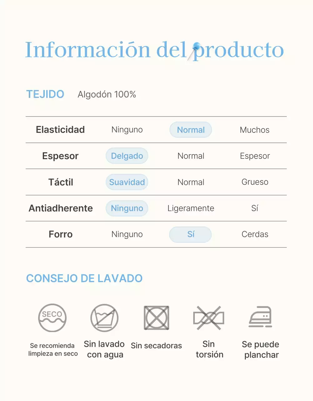 Información y precauciones que deben tomarse en el centro comercial de moda estival celeste y blanco