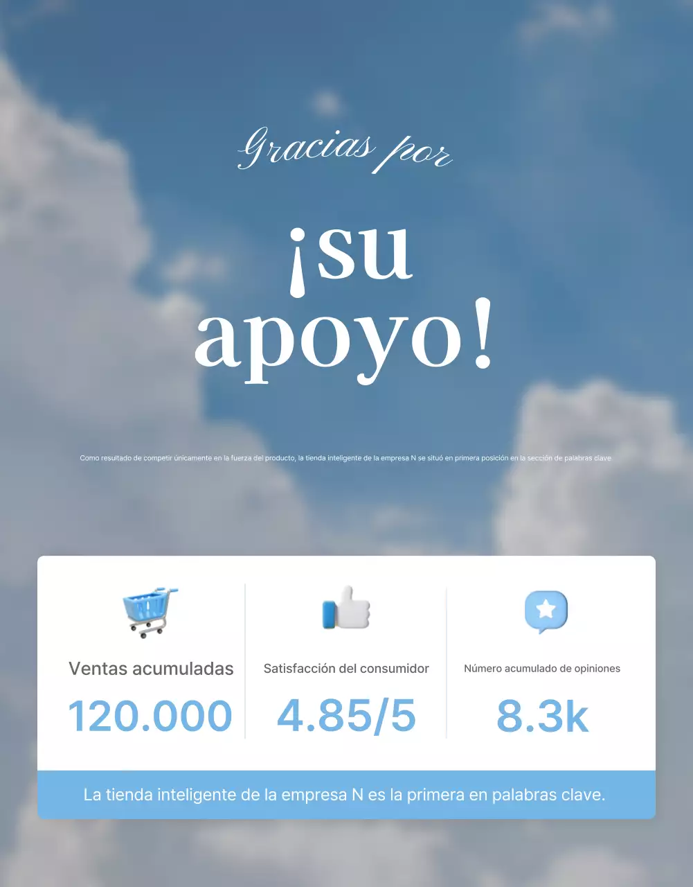 Promociona tu página de presentación en un centro comercial de moda en azul claro y blanco, listo para el verano