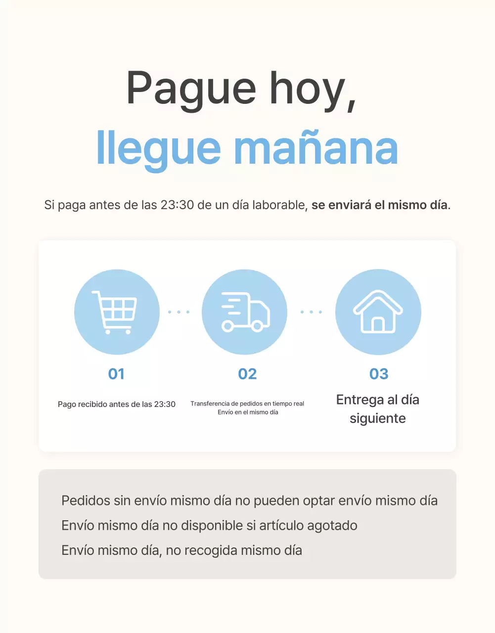Información y precauciones que deben tomarse en el centro comercial de moda estival celeste y blanco