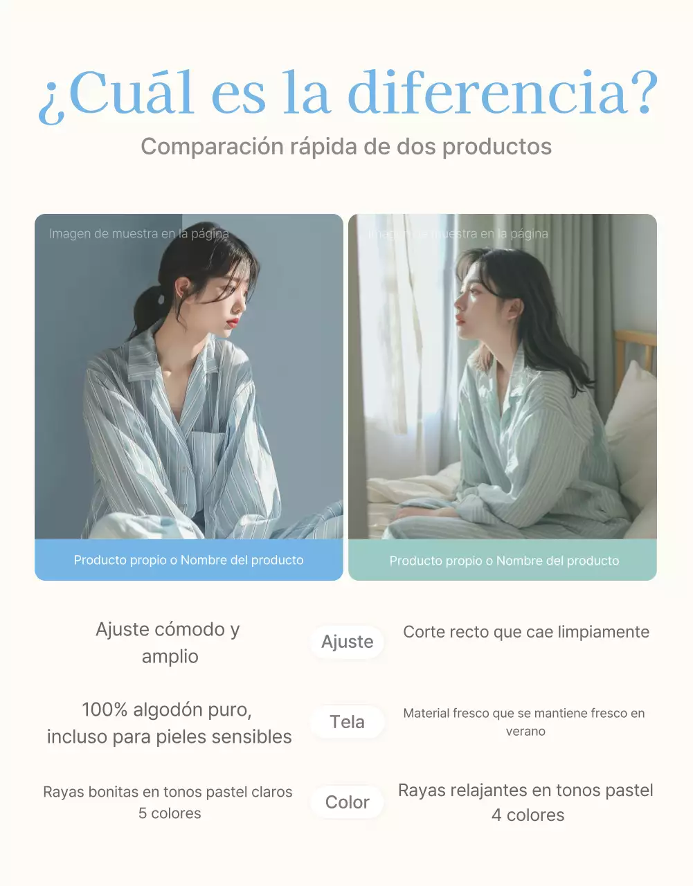 Promueva los puntos de control en los centros comerciales de moda perfectos para el verano en azul claro y blanco