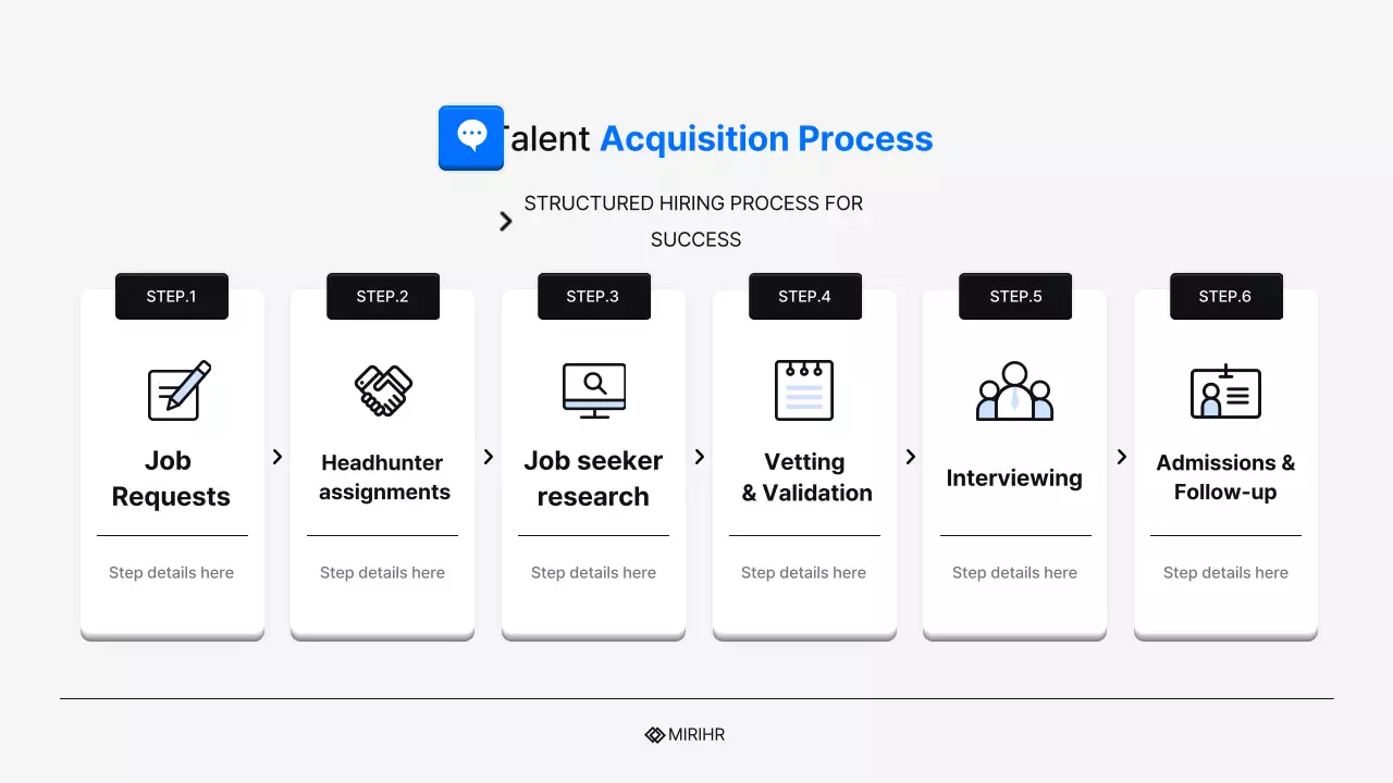 Simple blue and light blue HR headhunting service proposal