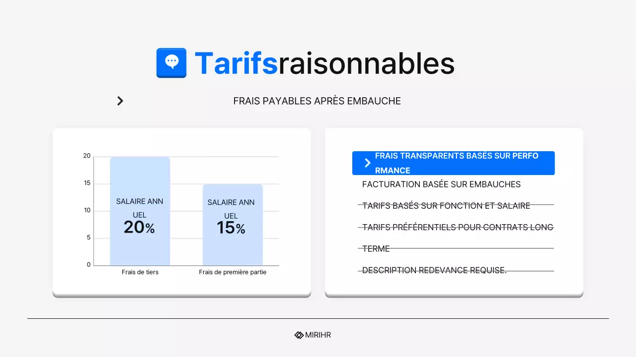 Proposition simple de service de chasse de têtes en RH en bleu et bleu clair