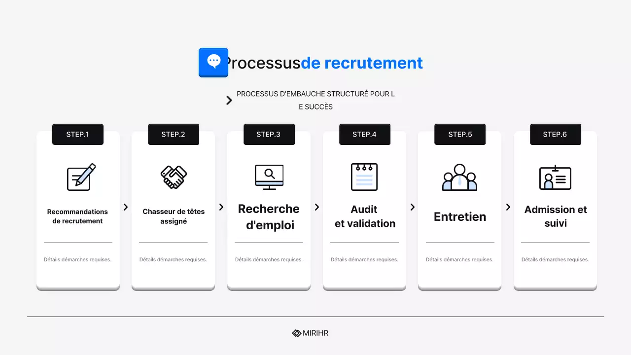 Proposition simple de service de chasse de têtes en RH en bleu et bleu clair
